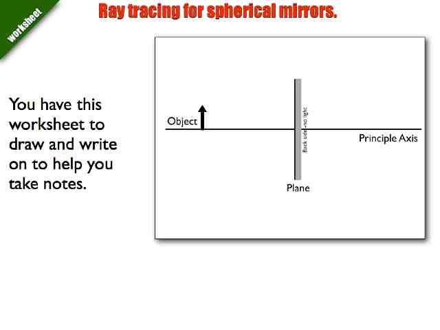 01 AP Ray Tracing MirrorsVersion C.003